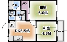 パナハイツ古曽部の間取り画像