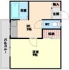 岡田マンションの間取り画像