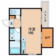 ジオーレ経堂の間取り画像