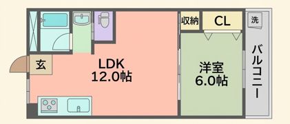 大幸ハイツの間取り画像