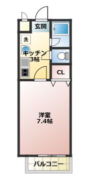 CREST井堀の間取り画像