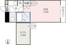 サニープレイスの間取り画像