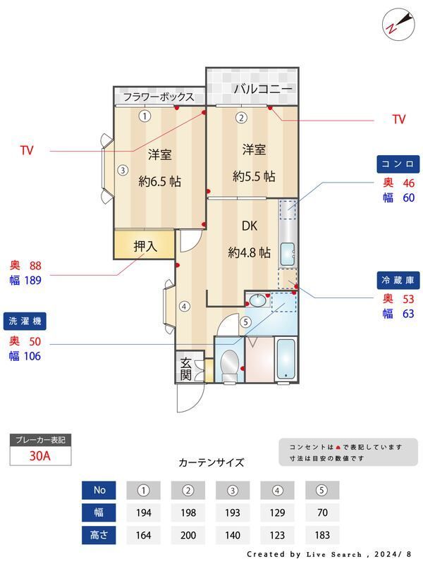 その他