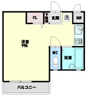 フルハウスの間取り画像