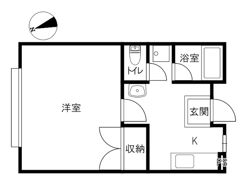 アーバンヒルズの間取り画像
