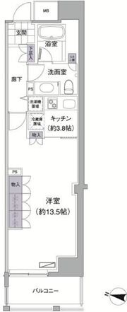 アビティ目黒の間取り画像