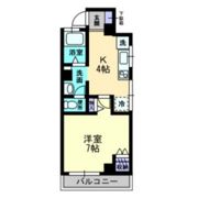 リバーウォーク広瀬の間取り画像
