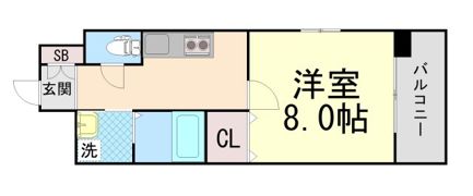 プレセンテの間取り画像