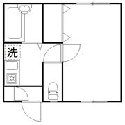 三ッ沢東町アパートの間取り画像