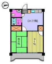 第75杉フラットの間取り画像