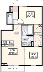 ショコラティエの間取り画像