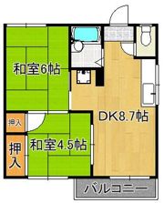 タウニーリバーサイドの間取り画像