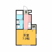 パンサーヒルズ Aの間取り画像