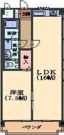 THE FIRST平針の間取り画像