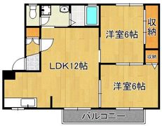 フォレスティーナの間取り画像