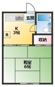 ハイツ西川の間取り画像