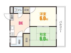 宮本ビルの間取り画像