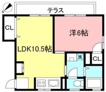 シティハイム深大寺Cの間取り画像