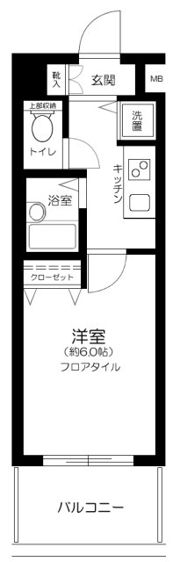 アヴァンツァーレ新宿ピアチェーレの間取り画像