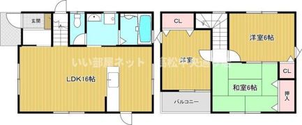 飯野ハイツの間取り画像