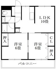 ガーデンヒルズ城南Ⅵの間取り画像