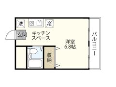 リバーコートAの間取り画像