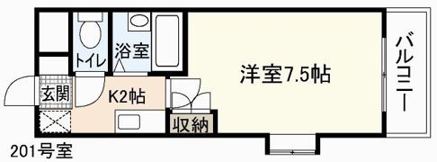 第3コーポ古屋の間取り画像