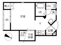 イアンサステージⅡの間取り画像