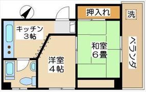 パークハイツの間取り画像
