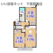 ヴィラージュ Dの間取り画像