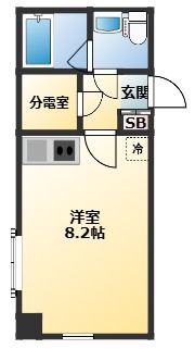 リビナ奥村ドゥーの間取り画像