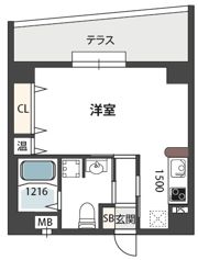 ハーベスト阿波座リバーサイドの間取り画像