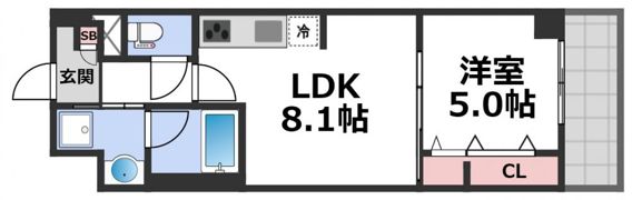サン シエロ東今里の間取り画像