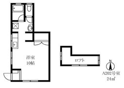 サニネス阿佐ヶ谷の間取り画像