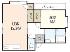 レヴェネスカの間取り画像