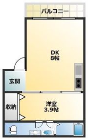 リバーサイドの間取り画像