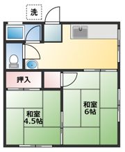 ルースメゾンの間取り画像