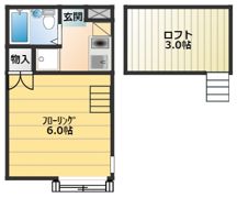 入間川プレミアムの間取り画像