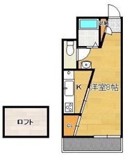 gc21.netビルの間取り画像