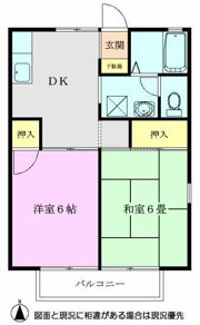 ファミネスの間取り画像