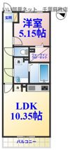 フォレスタ レザイアの間取り画像