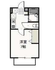 ラッキー下中野の間取り画像