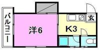 サザンコート永代の間取り画像