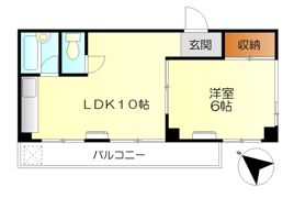ビューハイツ清風台の間取り画像