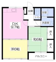 ヴィレッジ飯塚Bの間取り画像