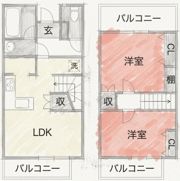 箕面ブジ―ノースB棟の間取り画像