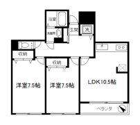 ラフィーヌ・ショコラの間取り画像
