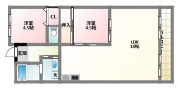 リバージュⅠの間取り画像
