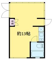 モデリアブリュット北参道の間取り画像