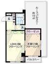 杉並区高井戸東1丁目の間取り画像